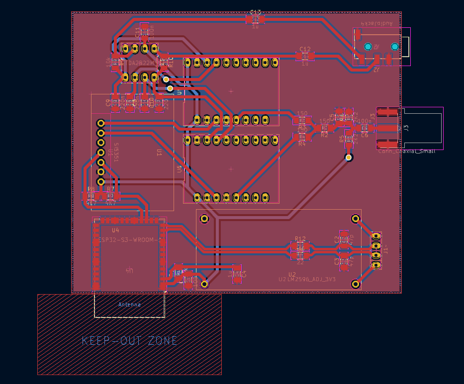 the pcb design